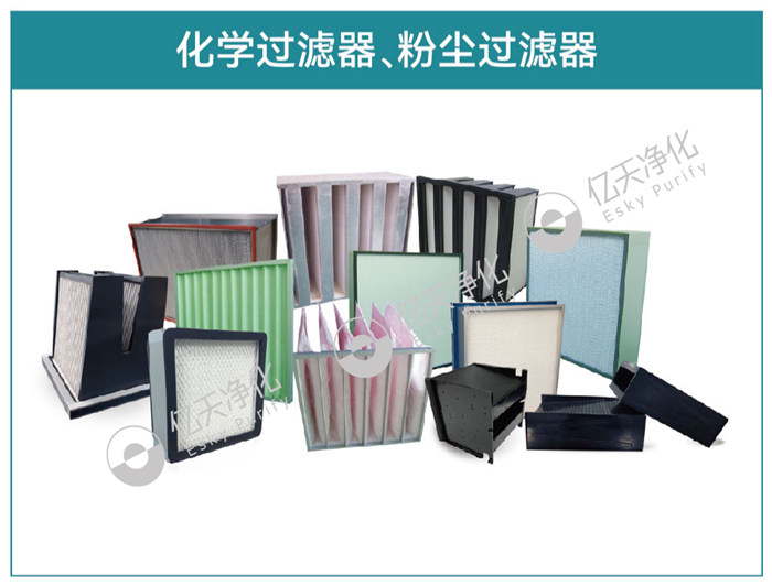 為保證潔凈室所要求的空氣潔凈度，需要采取哪些潔凈措施